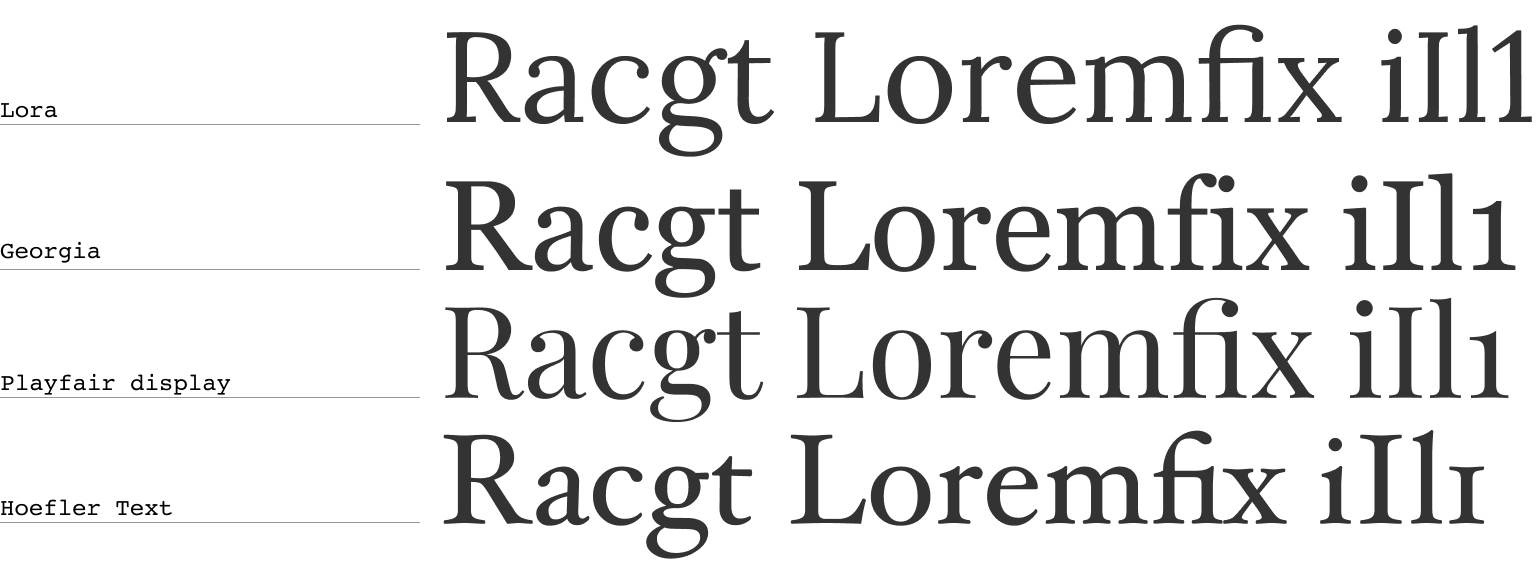 Difference between Lora, Georgia, Playfair Display and Hoefler Text Difference between Lora, Georgia, Playfair Display and Hoefler Text